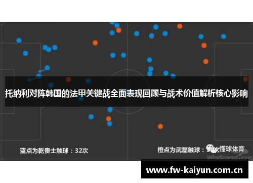 托纳利对阵韩国的法甲关键战全面表现回顾与战术价值解析核心影响 托纳利对阵韩国的法甲关键战全面表现回顾与战术价值解析核心影响