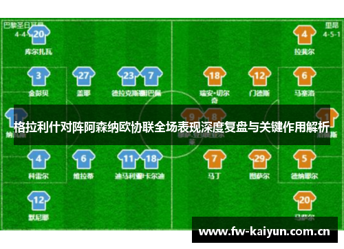 格拉利什对阵阿森纳欧协联全场表现深度复盘与关键作用解析 格拉利什对阵阿森纳欧协联全场表现深度复盘与关键作用解析